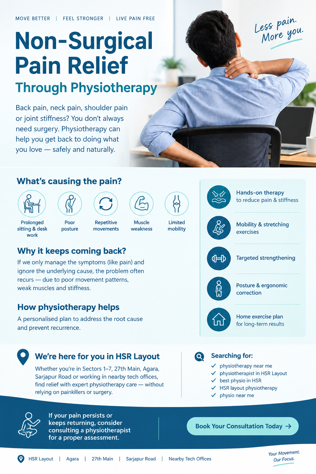 Non-Surgical Pain Relief Through Physiotherapy in HSR Layout